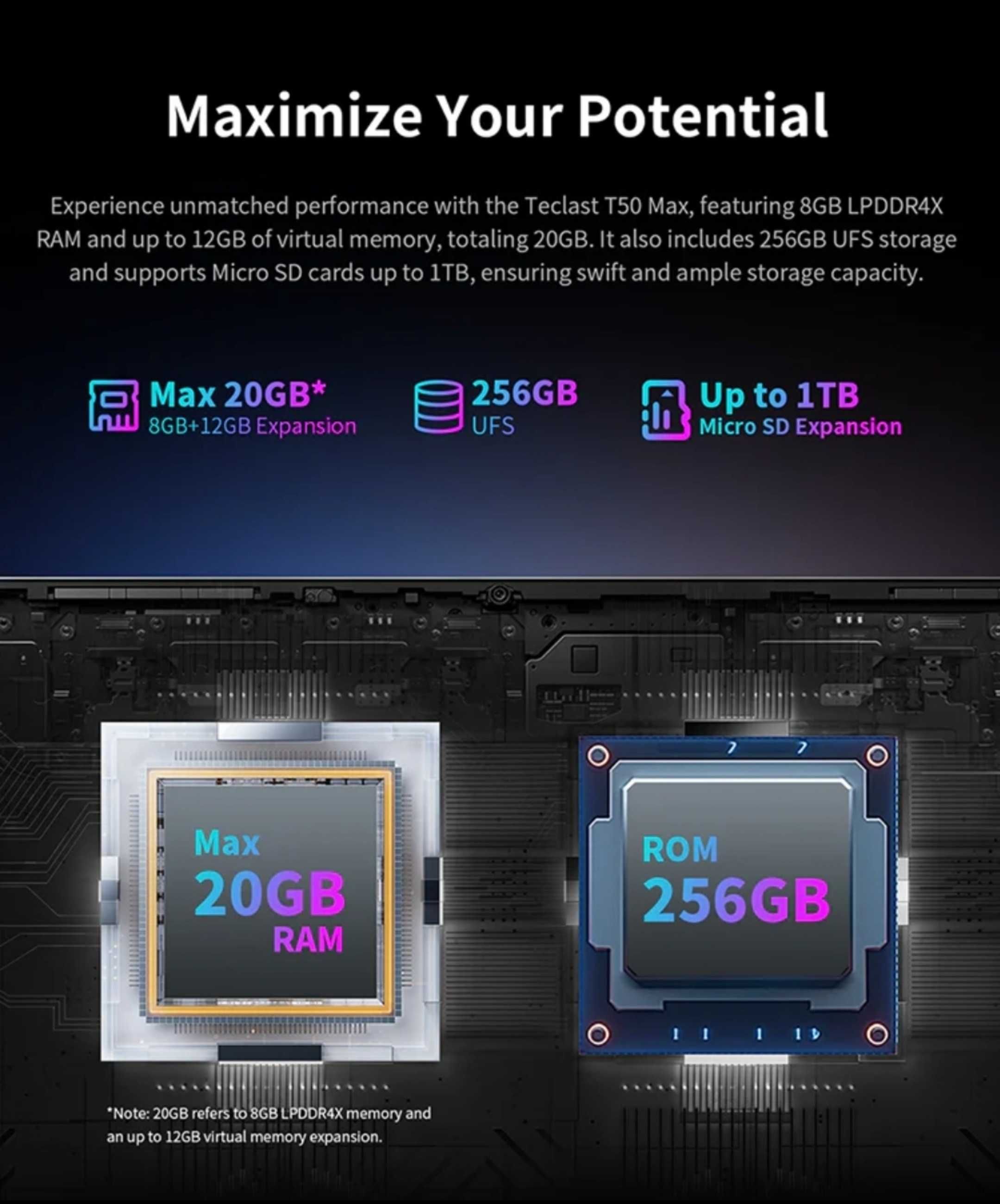 Планшет Teclast T50 MAX Глобальна вер. 11''  20\256 2 SIM NEW + ЧОХОЛ