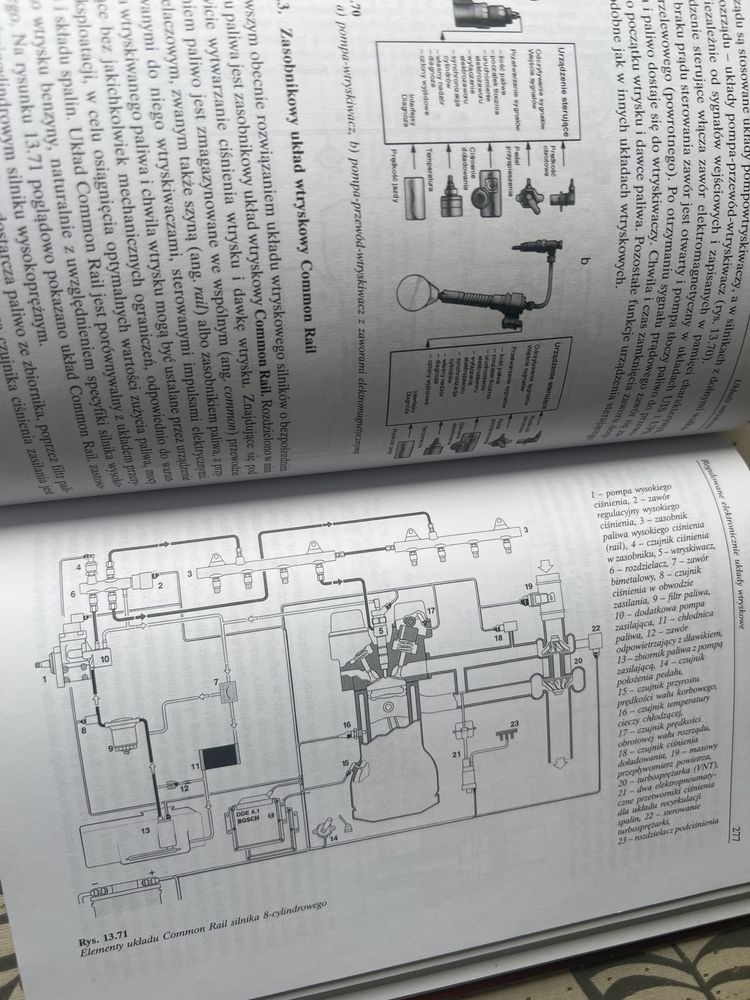 Elekteotechnika i elektronika w pojazdach samochodowych Anton Herner