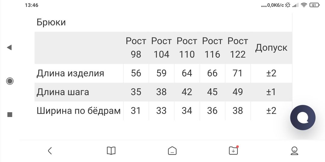 Спортивные штаны для мальчиков и девочек