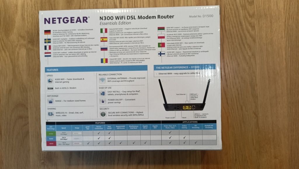Router Netgear D1500 N300
