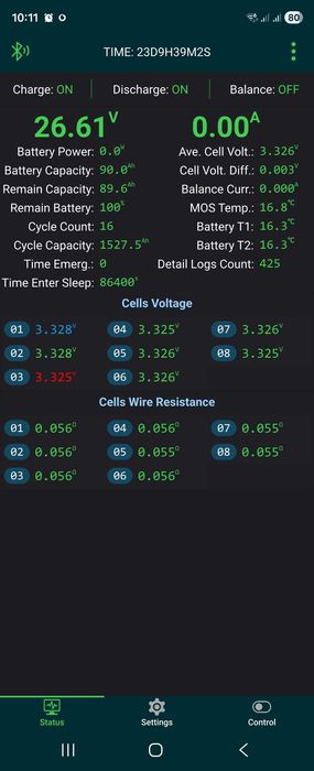 Комплект безперебійного живлення 1500 W, 2160 Wh, Smart BMS LiFeO4