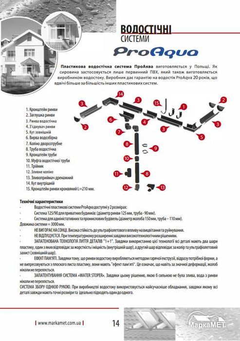 Комплект водостоку (повний набір) ProAqua