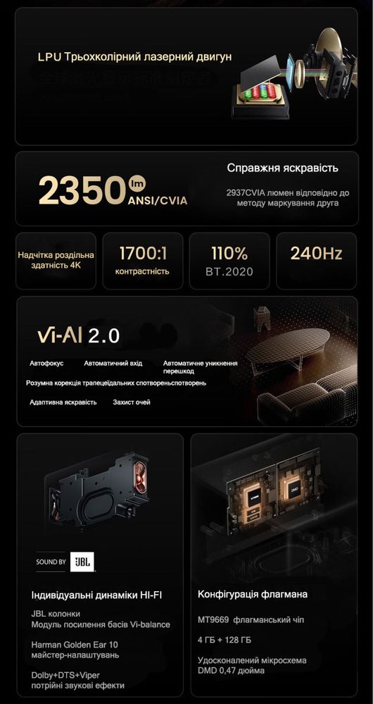 4к Проектор VIDDA C1 PRO