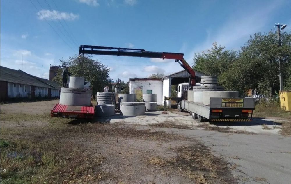 Маніпулятор Послуги