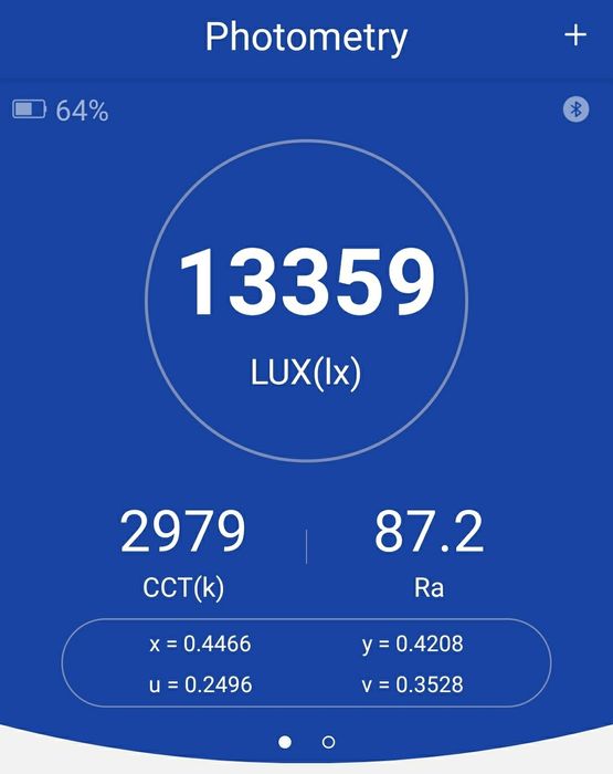 Врізний PRO LED світильник Zumtobel E2 27W 230V.