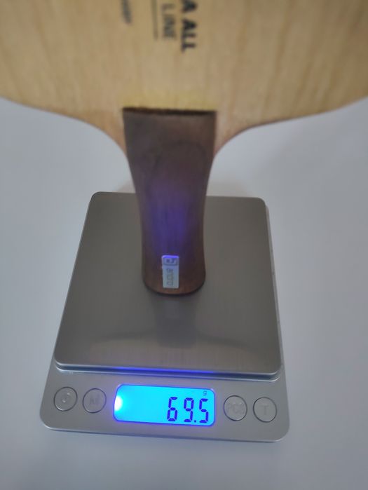 Andro Ligna ALL możliwa zamiana