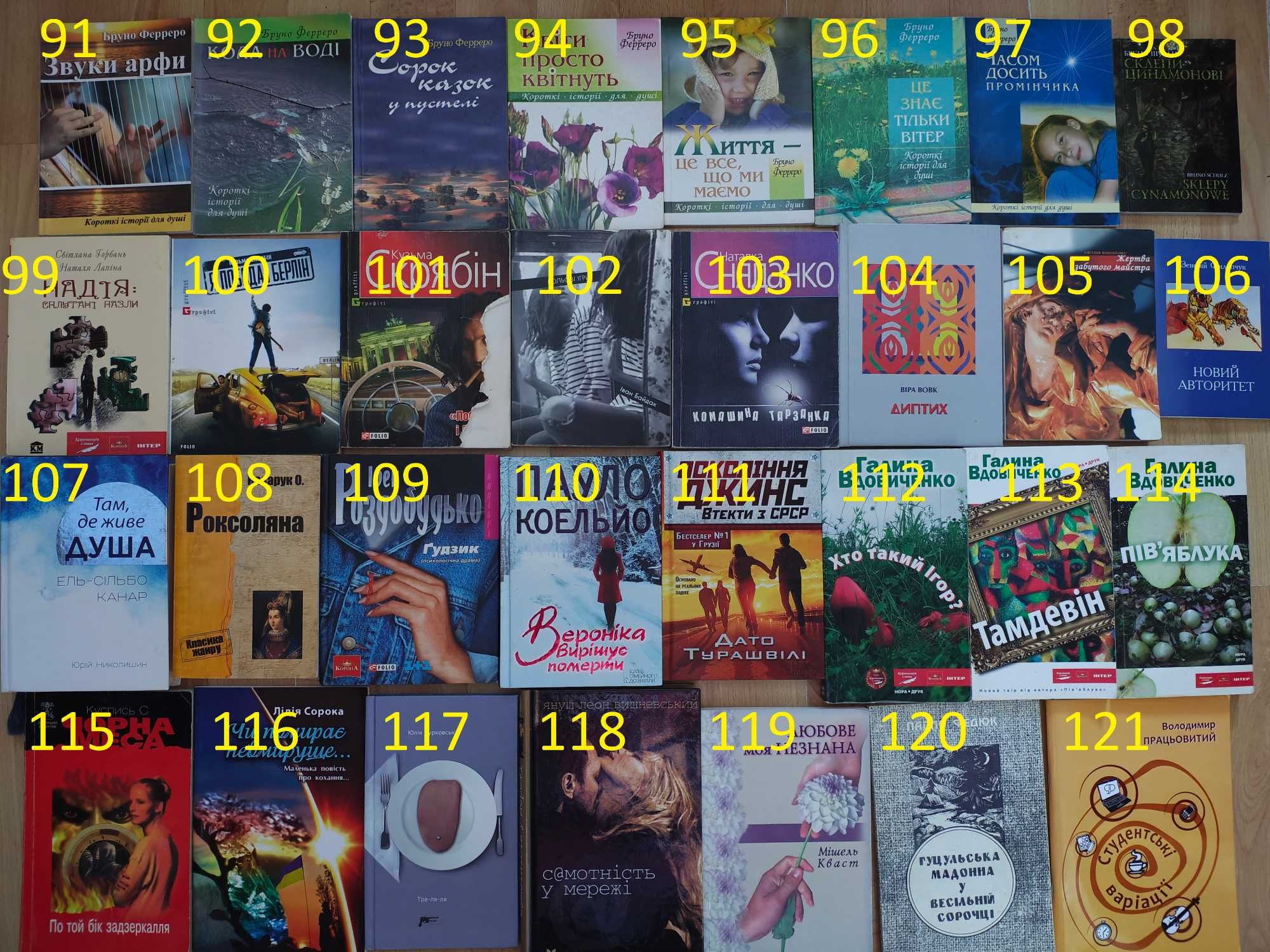 книги/книга/роман/сучасні романи на українській мові