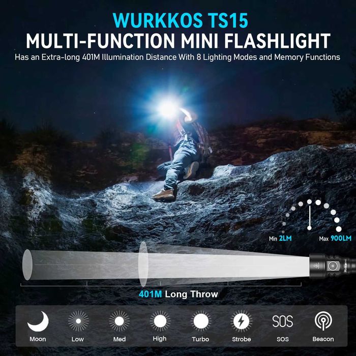 Latarka Wurkkos TS15 Mini 900lm USB-C + akumulator