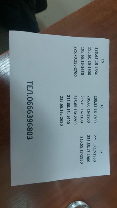 Шини Нові Польща Німеччина