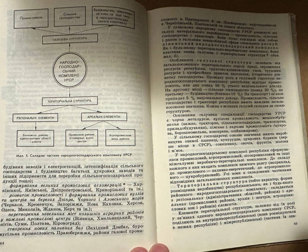 Географія України 1987 року