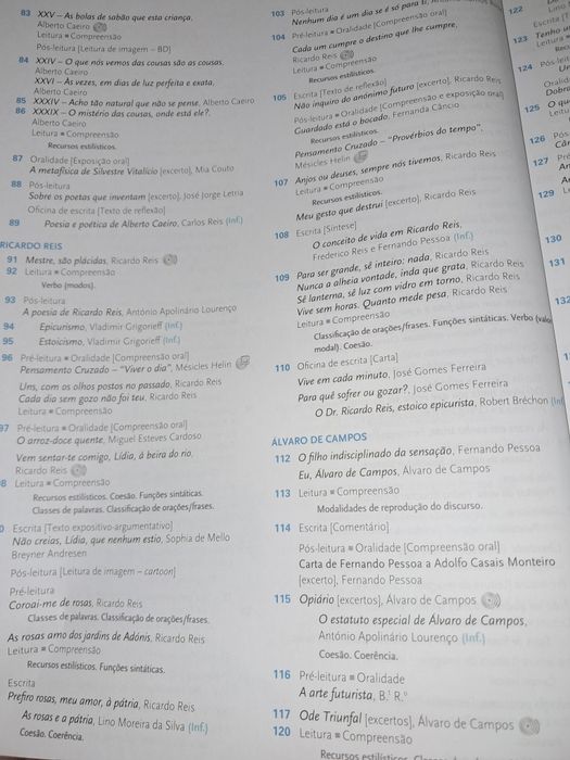 Manual 12° ano de Português