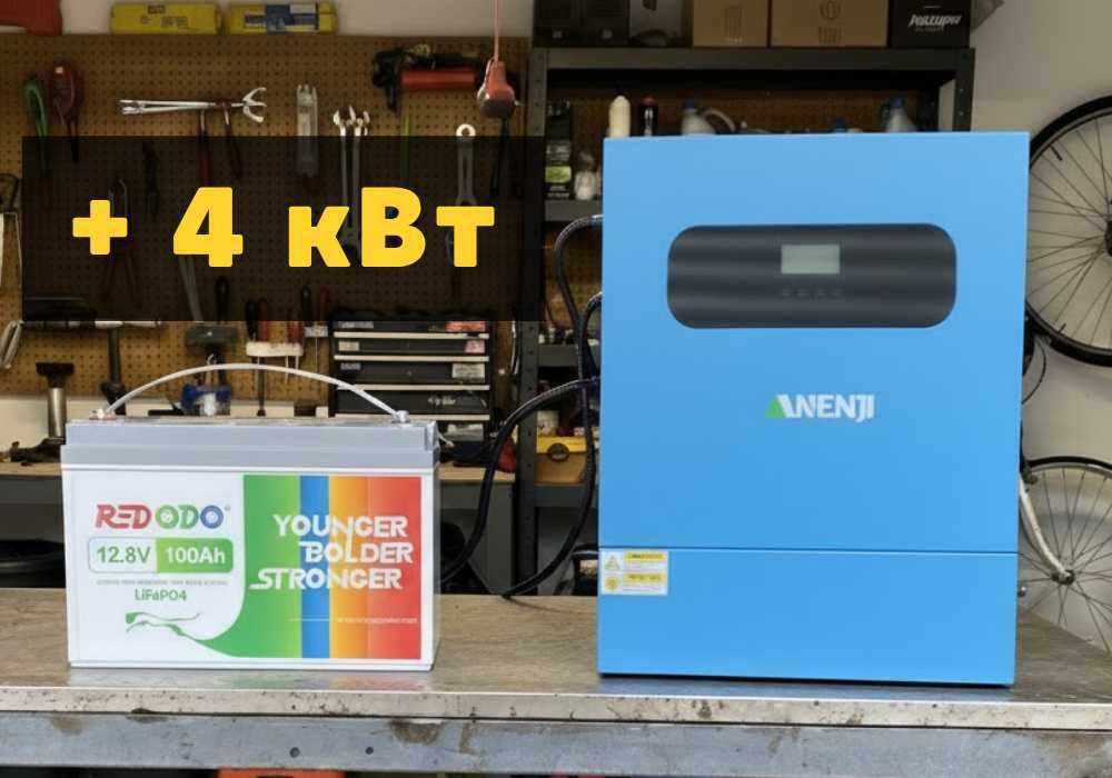 Комплект резервного живлення для квартири інвертор акумулятор инвертор