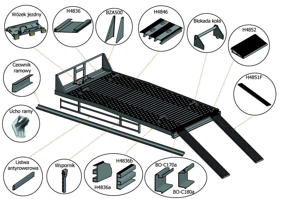 Prowadnica aluminiowa wózka pod wyciągarkę Najazd, Platforma, Laweta