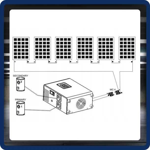 Zestaw solarny do grzania wody CWU w bojlerze SOLARY o mocy 2400W 5xPV