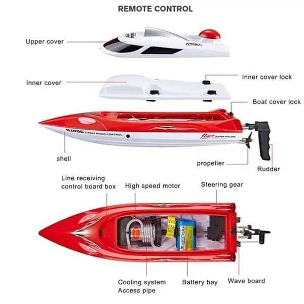 Катер на радиоуправлении HJ806B 35km/h, 200м радиус, 3000mAh 47см