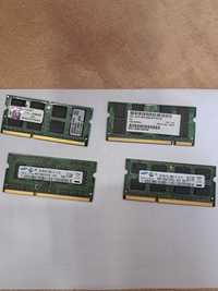 Pamięć RAM - używane