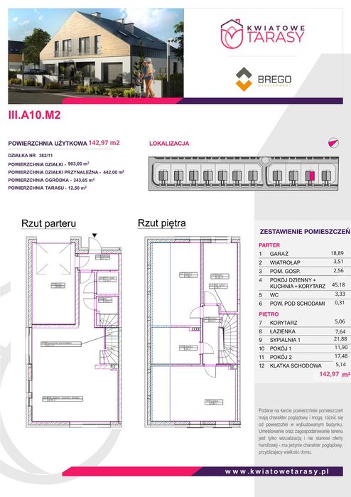 Dom od dewelopera, Przeźmierowo, Sady