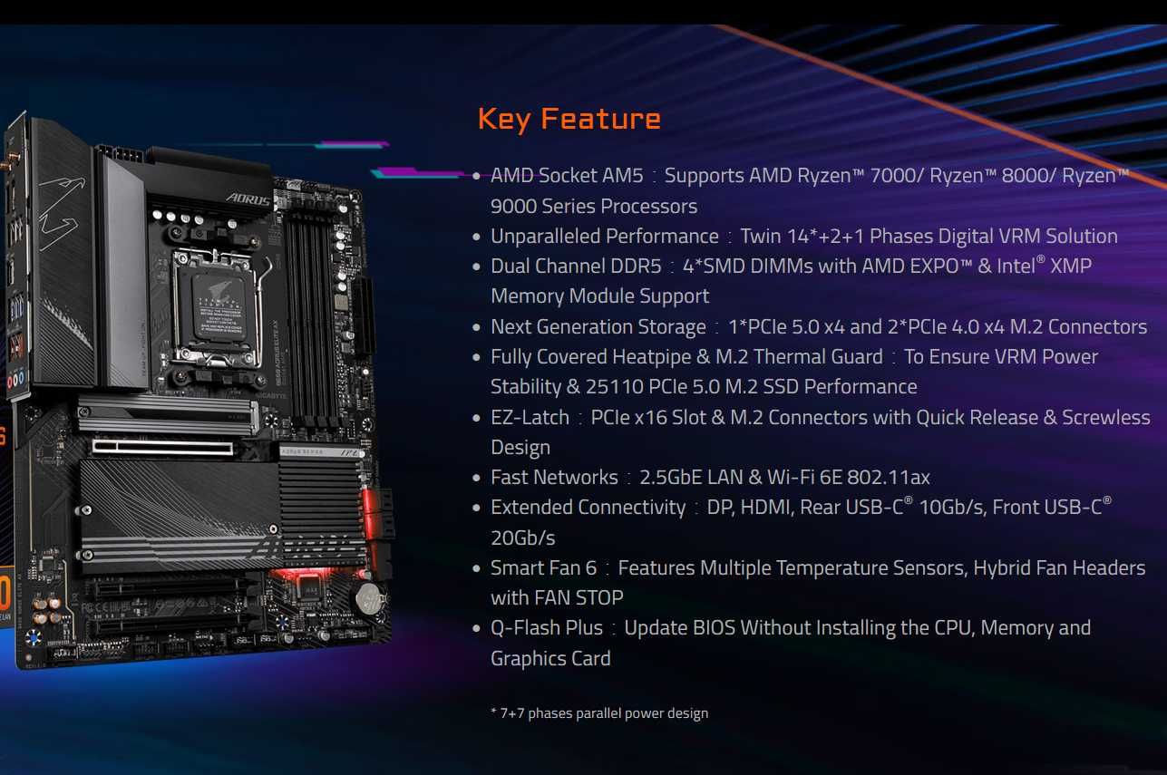 Материнская плата AM5 B650 AORUS ELITE AX