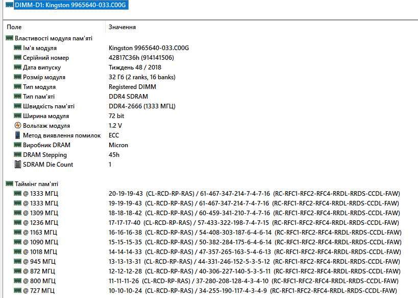 Kingston/Micron 32GB ECC DDR4 2666 PC4-21300 Reg серверна