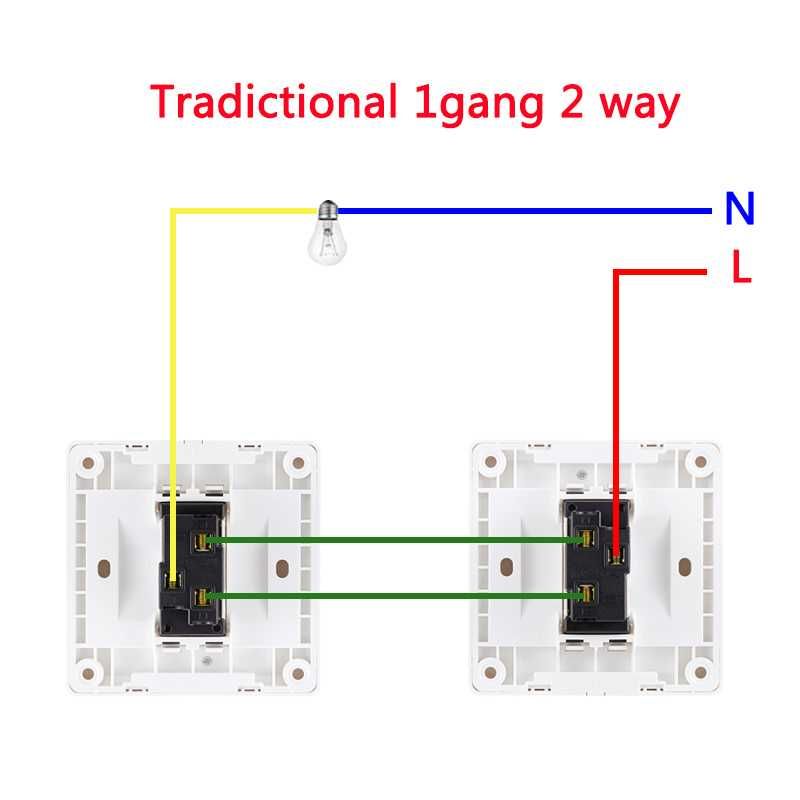 Módulo de interruptor wi-fi