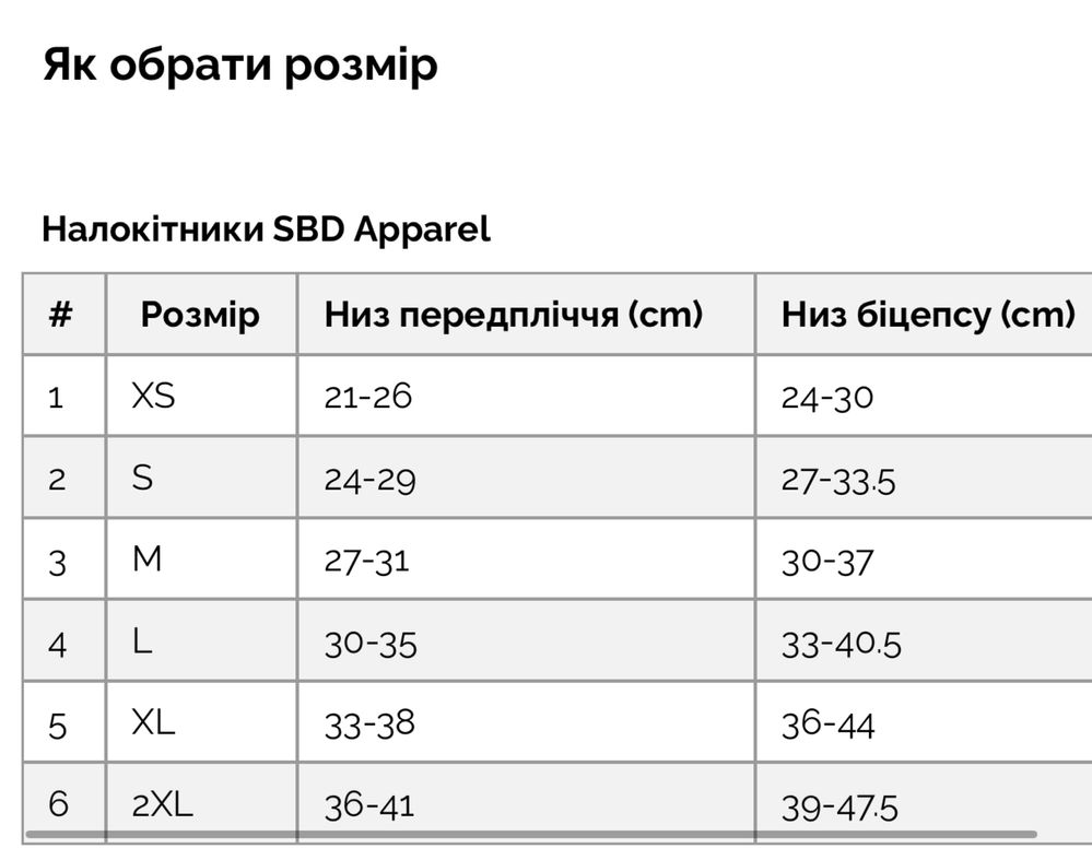 Налокітники SBD Eclipse