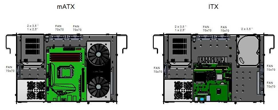 Obudowa RACK do szafy 19 cali R-CASE 4 RAW / Serwer 2U pod mATX/ITX