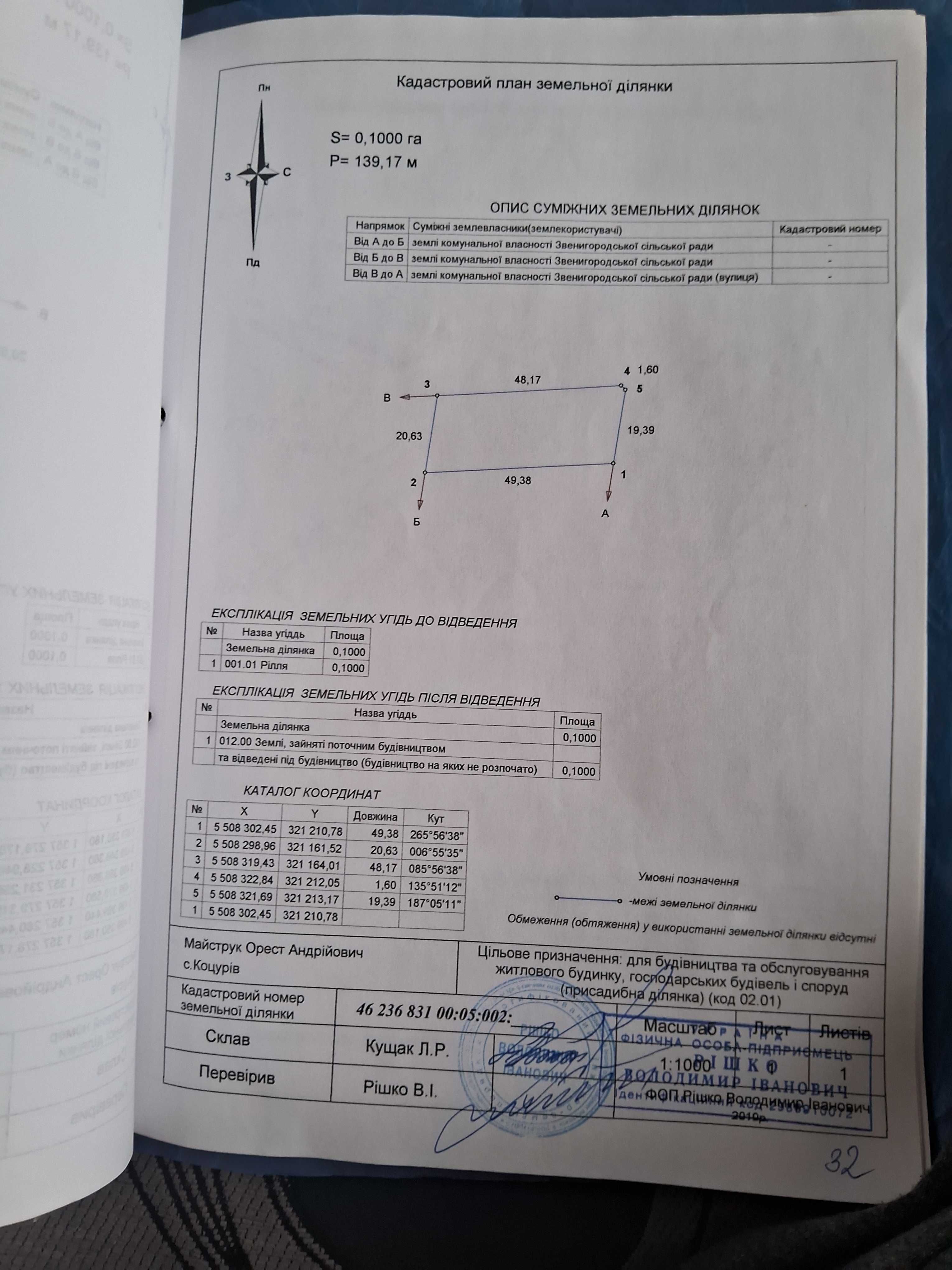 Земельна ділянка