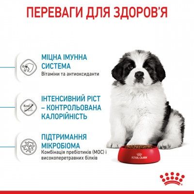 15+2кг Корм для цуценят гігантських порід Royal Canin Giant Puppy