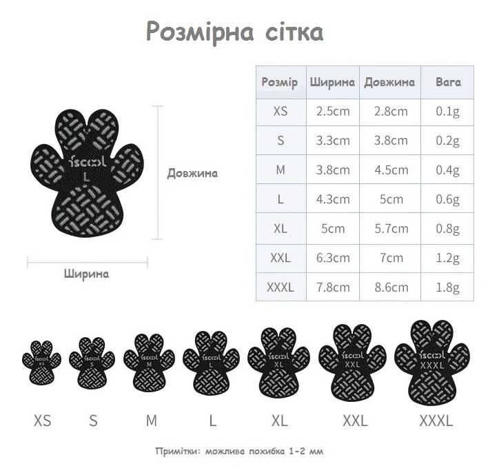 Захист лап собаки від ковзання (наклейки, 4 шт.), взуття для собак