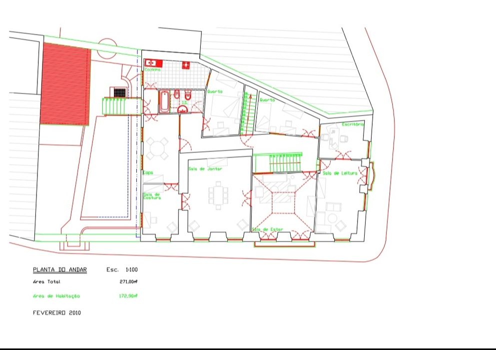 Investimento imobiliário