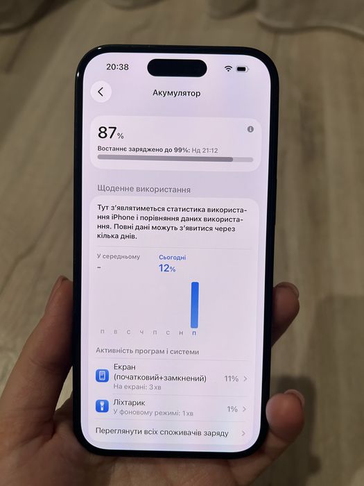 Apple iPhone 15 128 gb