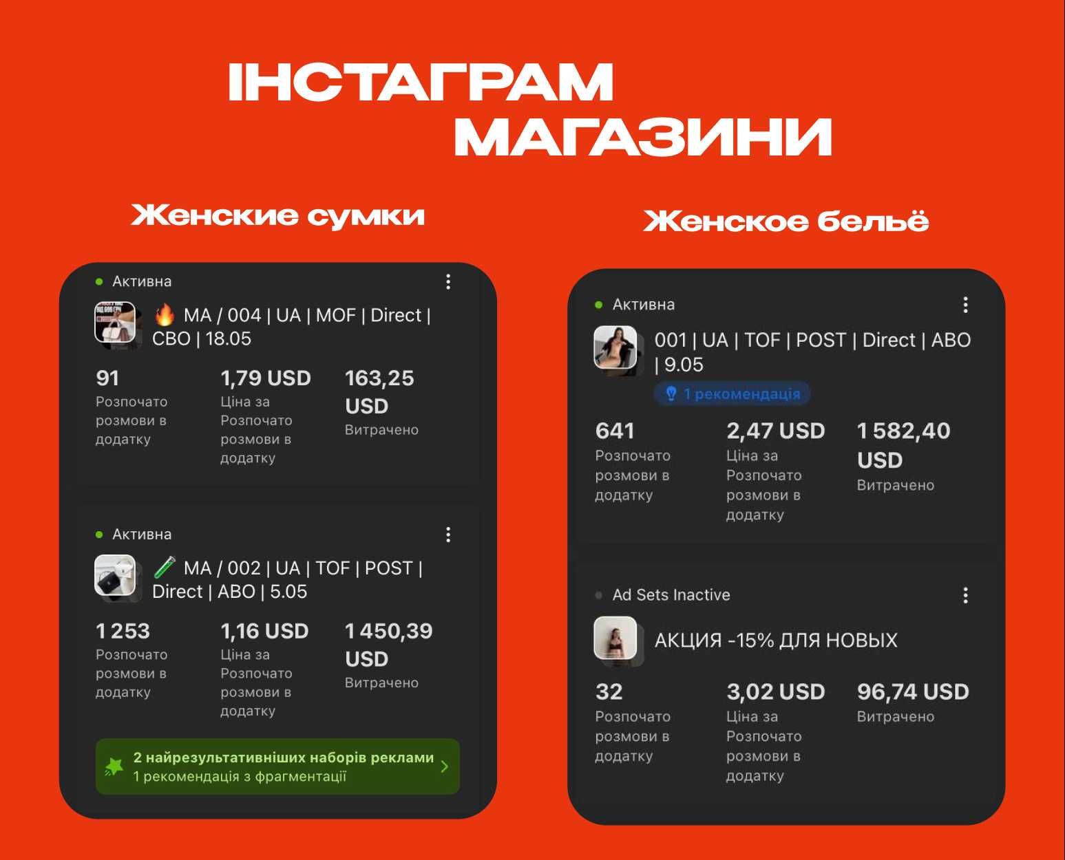 БЕЗ ПРЕДОПЛАТИ ‼️ Таргетолог | Таргетована реклама фейсбук | Таргет