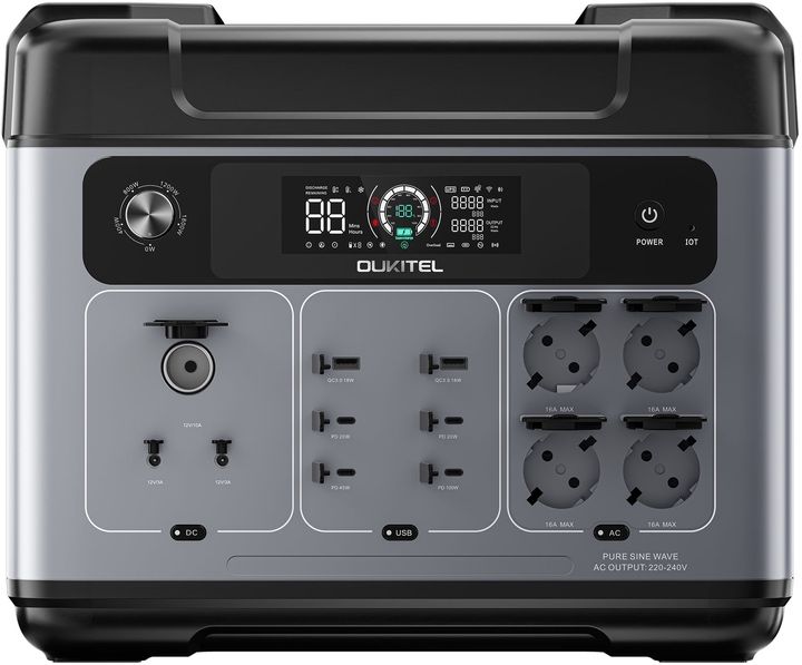 Oukitel P2001E Plus / 2400 Вт / 2048 Вт