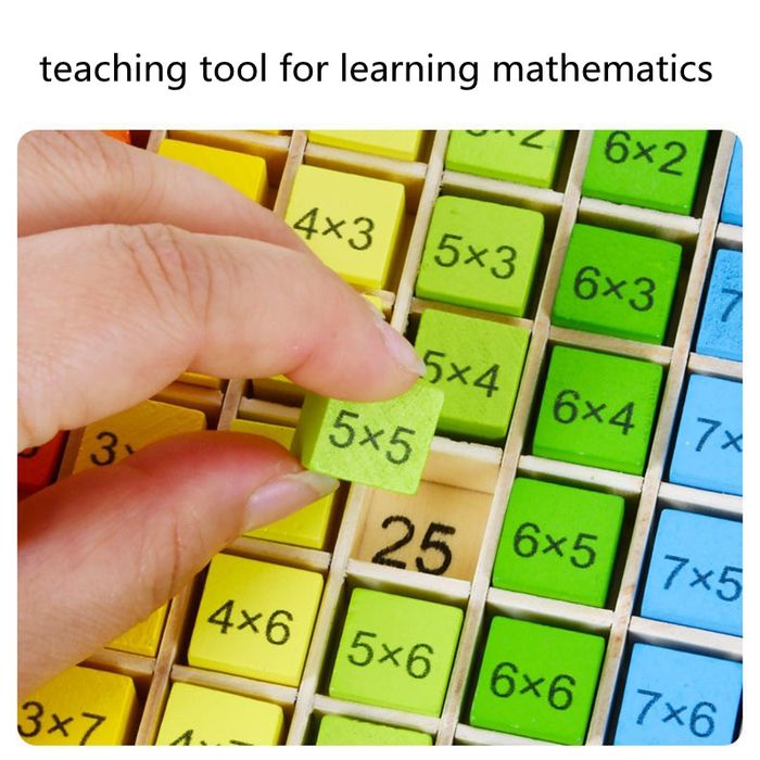 Монтесорі/вивчення таблички множення/Монтессори/подарунок діткам