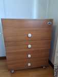 Cómoda quarto criança