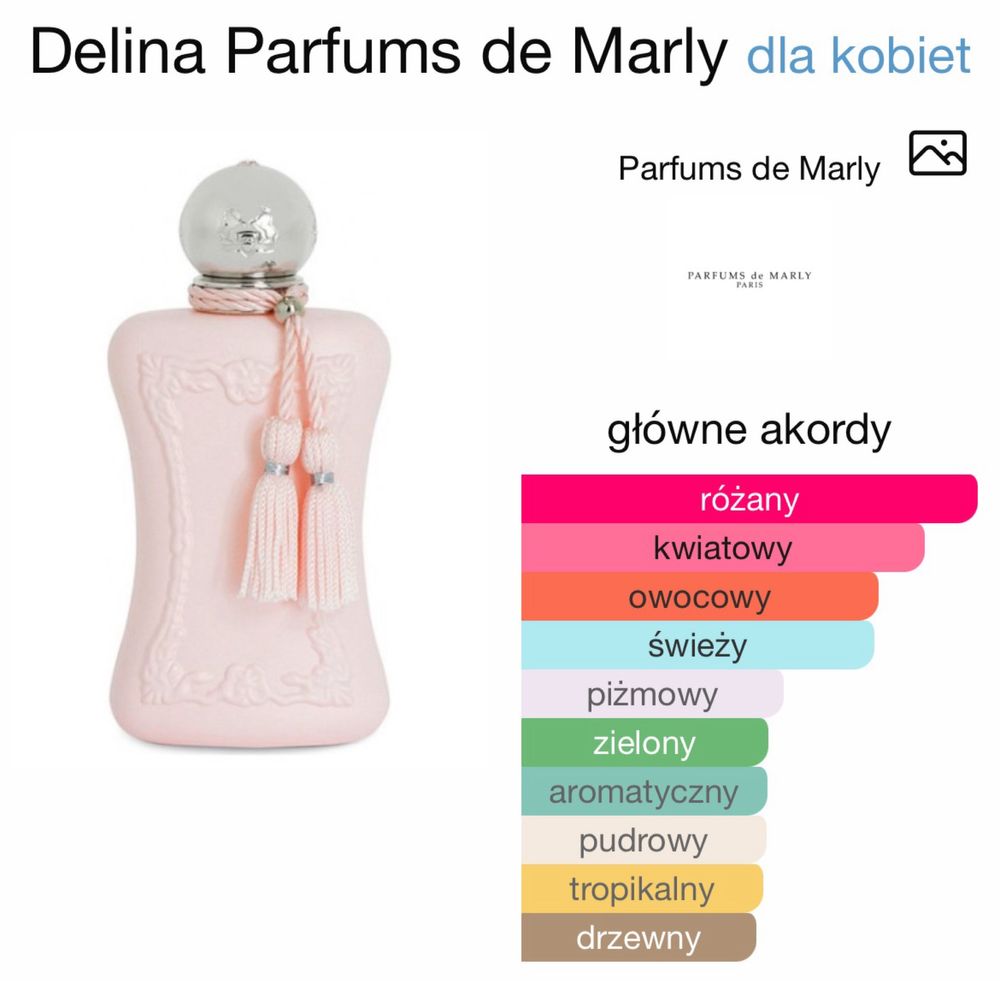 Delina perfums de marly 75ml