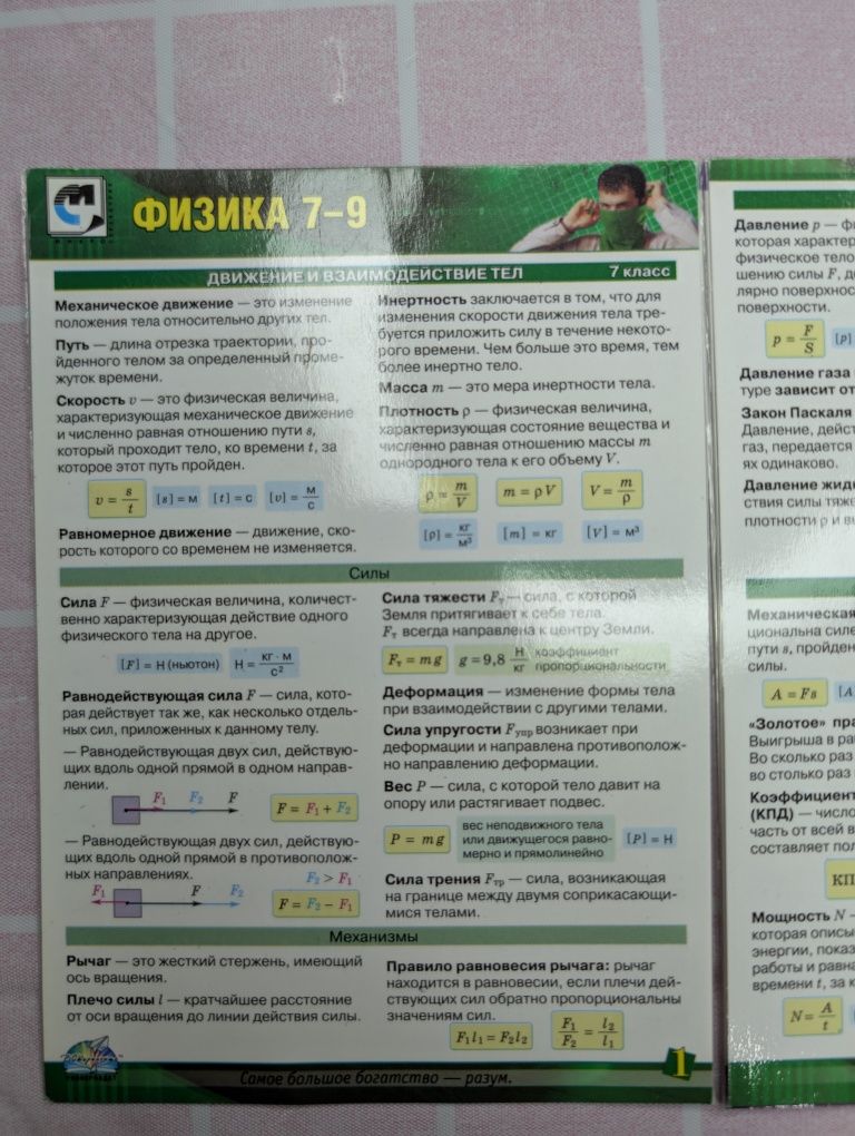 "Шпаргалки" по фізиці , хімії