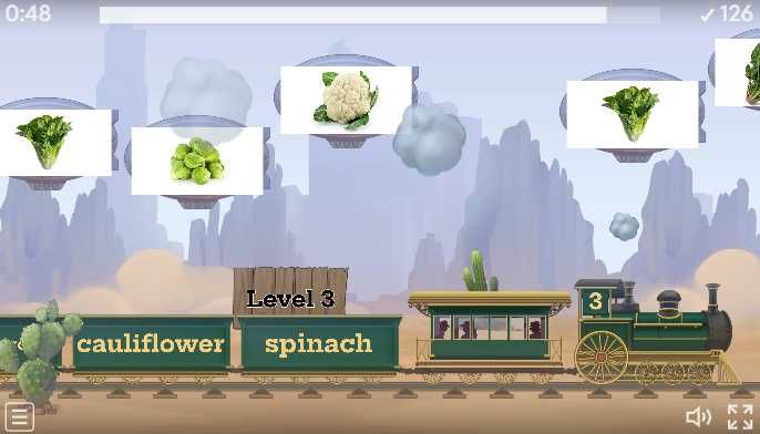 Zajęcia z języka angielskiego online fv faktura VAT korepetycje lekcje