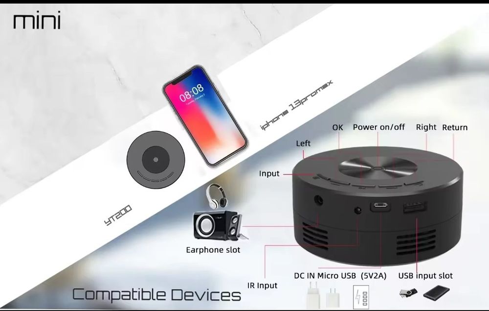 Мини-проектор LED Source