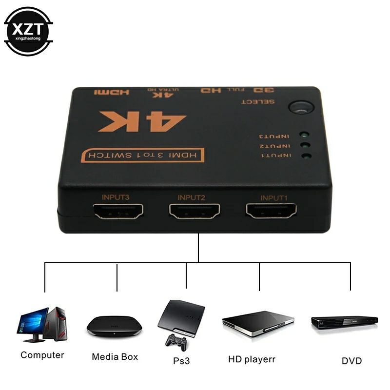 Hdmi Switcher 3x1 4k, com comando [NOVO] 3 para 1 controlo remoto,