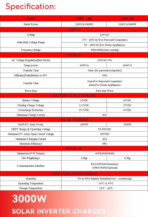 Комплект акумулятор lifepo4 powmr 100/24 плюс гібридний інвертор 3kw