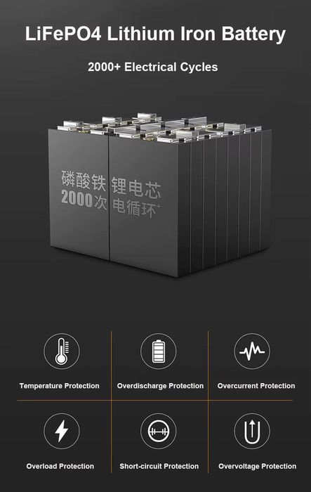 Зарядна станція 600w + сонячна батарея