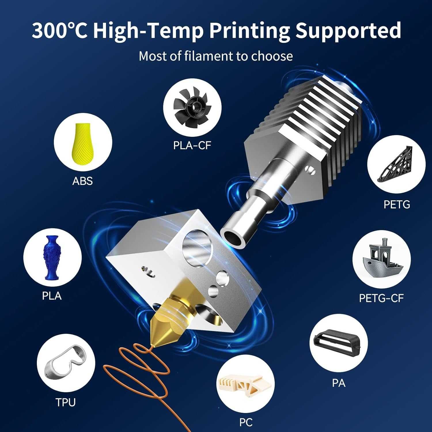 Drukarka 3D Voxelab Aquila S2 z PEI, 300°C, czujnik filamentu