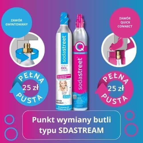 Wymiana butli do urzadzeń typu sodastream