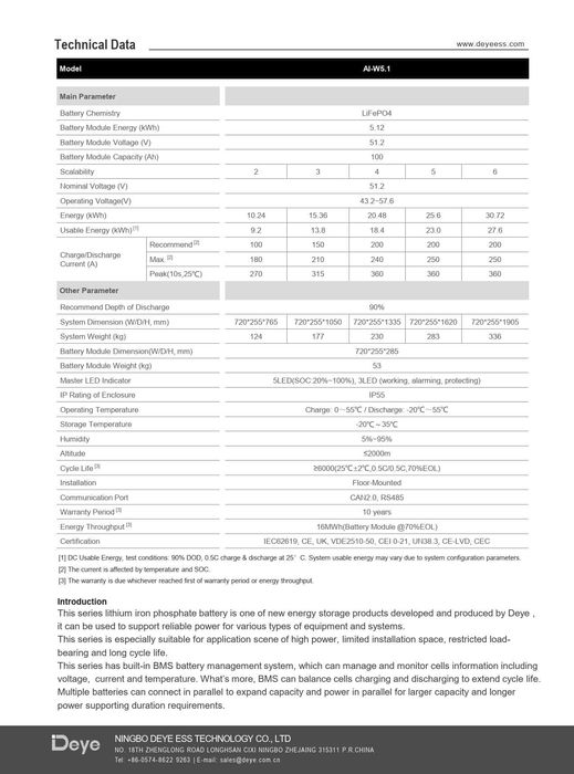 Акумулятор Deye AI-W5.1 Module 51.2V LiFePO4 100Ah 2023 року, новий.