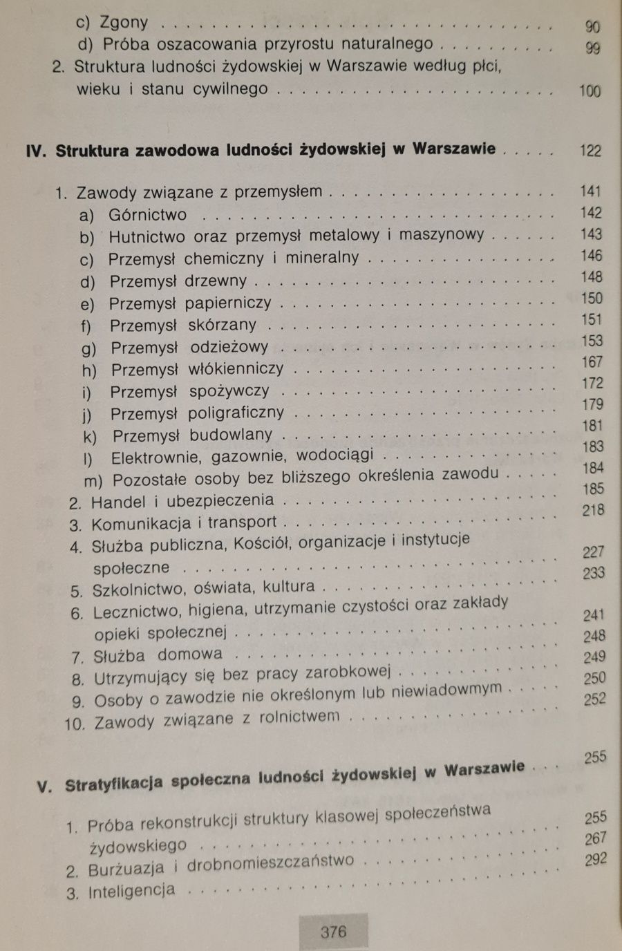 Ludność żydowska w Warszawie w okresie międzywojennym Zalewska