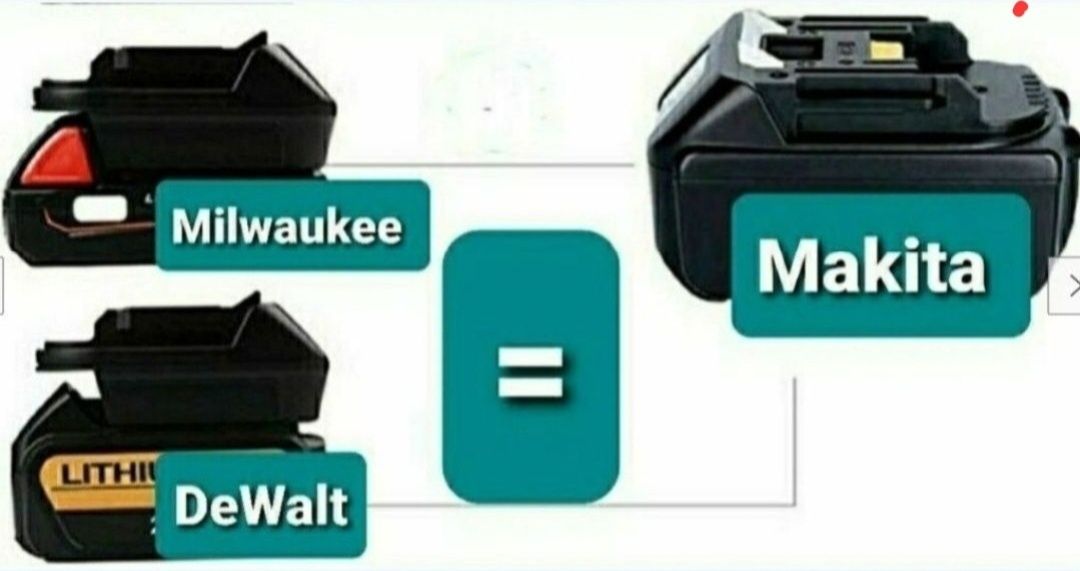 Adapter Przejściówka konwerter z Milwaukee DeWalt do narzędzi Makita