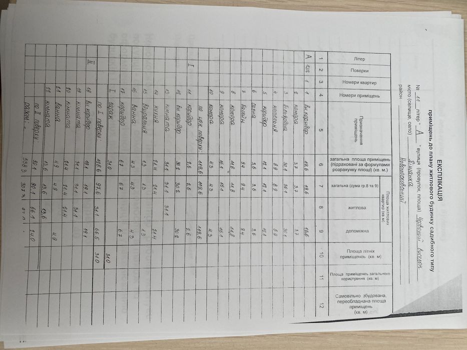 Торг! Продам дом 338,3кв.м с.Пещанка Червоний выселок,11