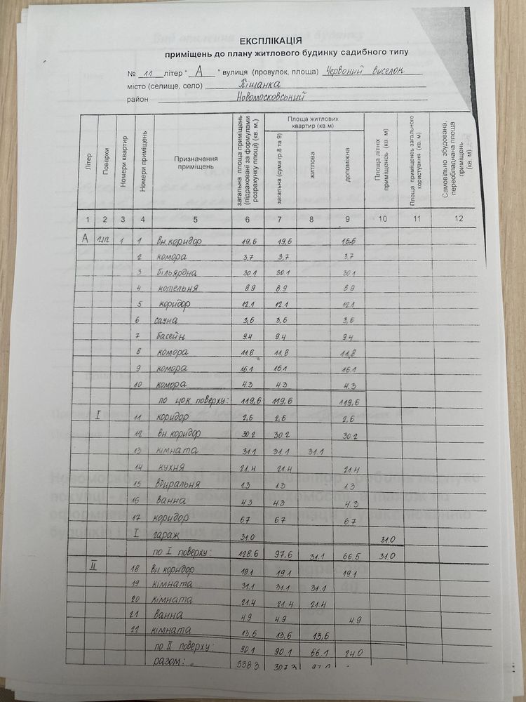 Продам дом 338,3кв.м с.Пещанка Червоний выселок,11