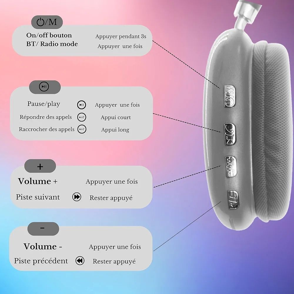 Bezprzewodowe słuchawki Bluetooth P9 Pro Max B830